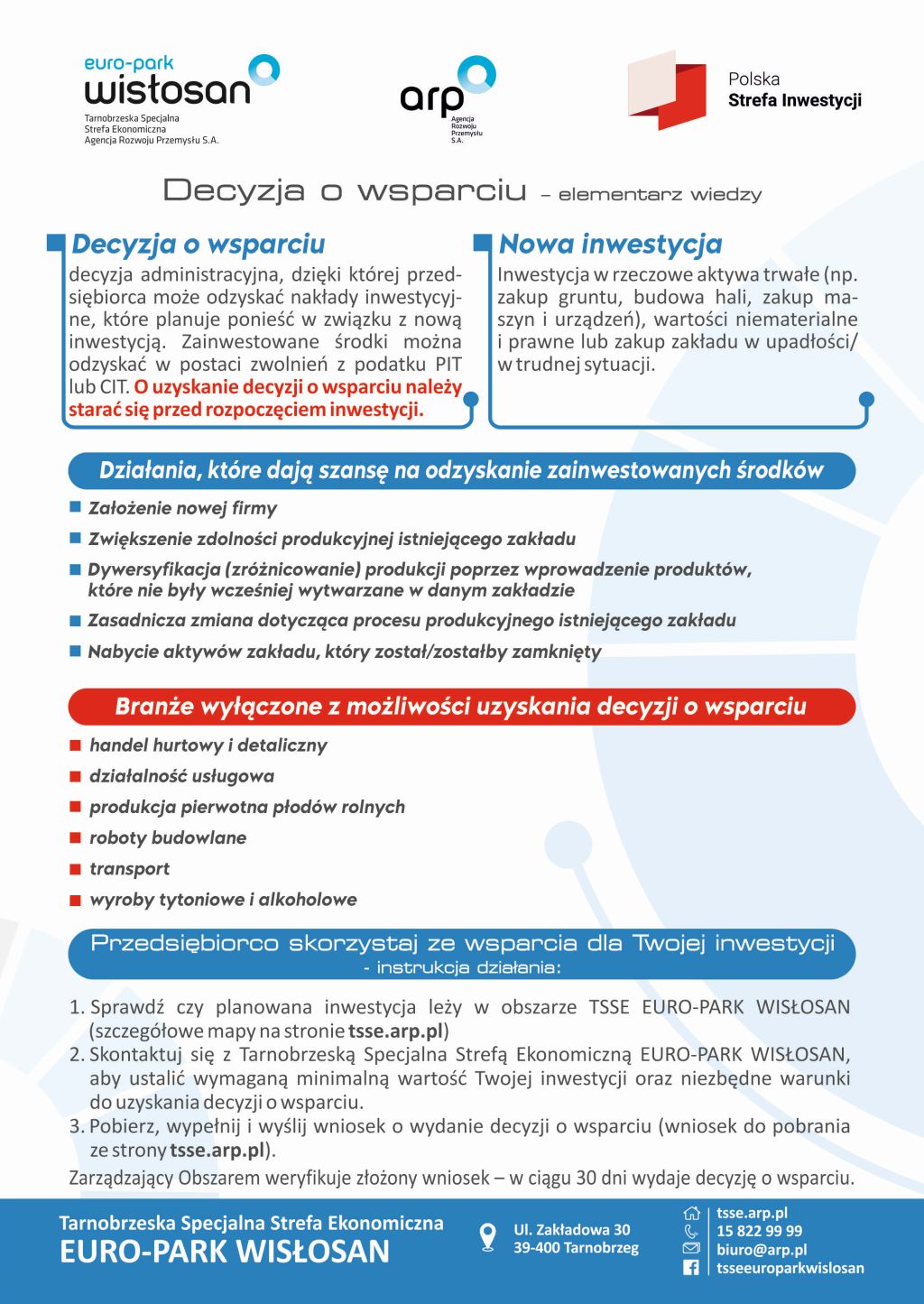 Drogowskaz
inwestora
Obszar Tarnobrzeskiej Specjalnej Strefy Ekonomicznej EURO-PARK WISŁOSAN